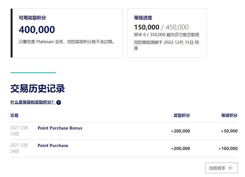 hyattbuypointspromotionstatement Verylvke