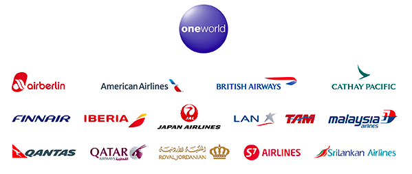 oneworld-alliance